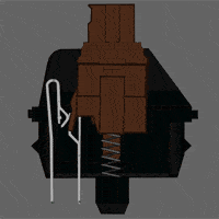 MX Brown inner working